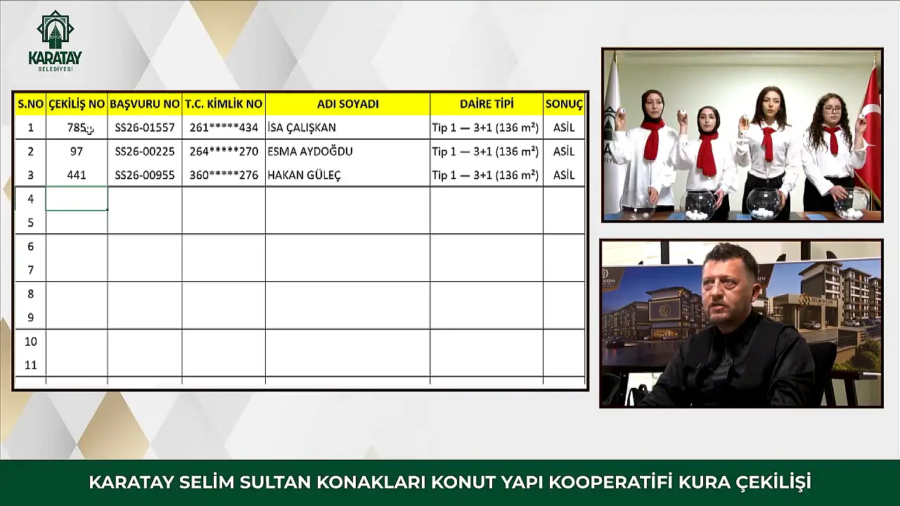 Konya'da binlerce kişinin gözü kulağı bu çekimdeydi: Kurada adı çıkanlar sevinçten havalara uçtu!