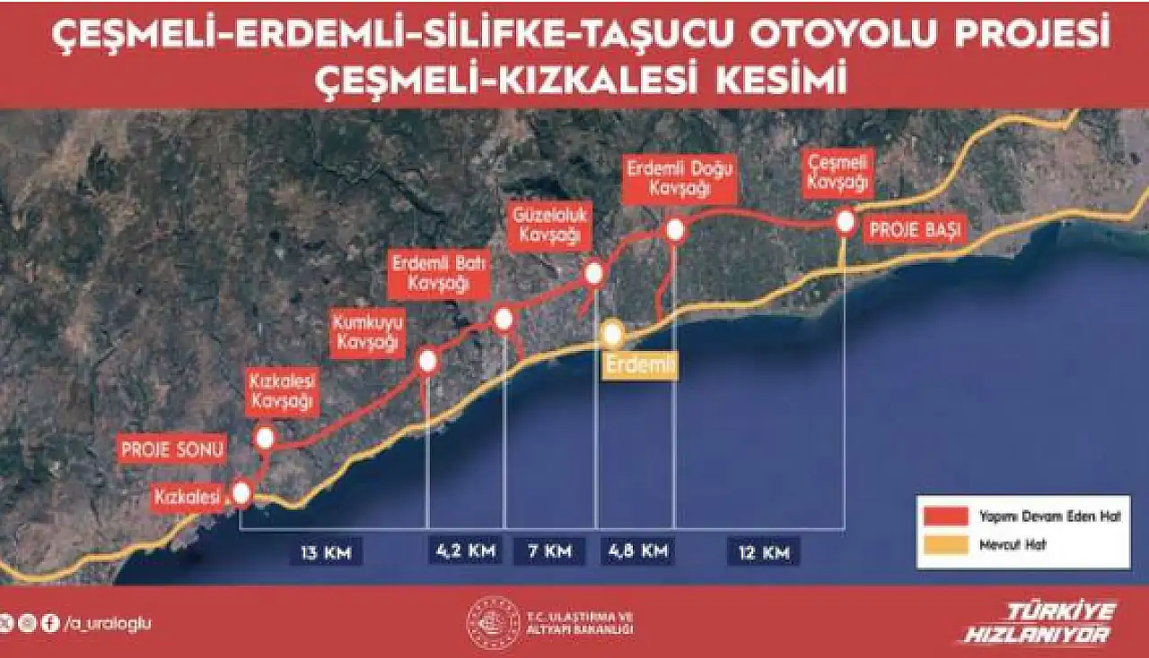 Konya-Mersin yolunda ulaşımı kolaylaştıracak proje tamamlanmak üzere