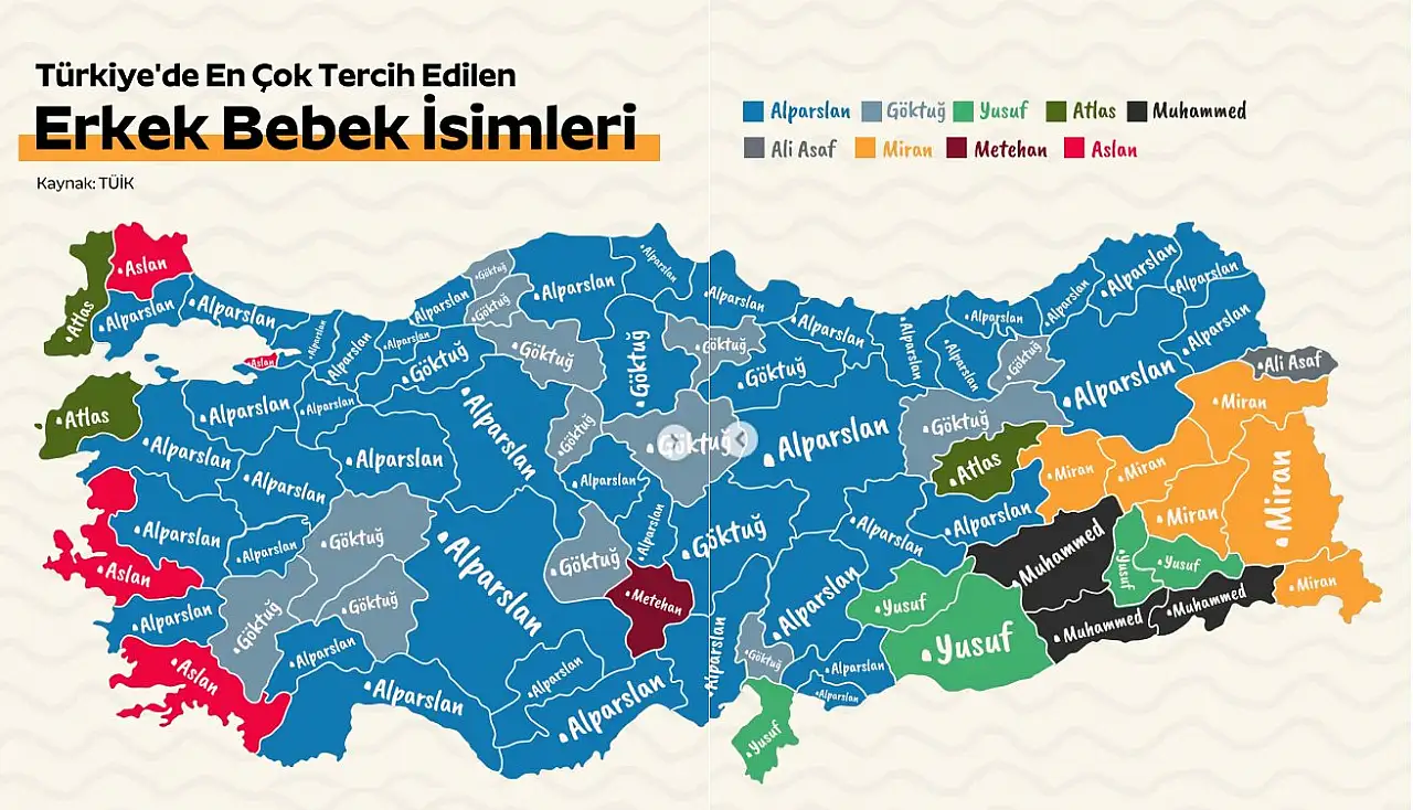 Konya'da isim devrimi! Aileler bu yıl tamamen farklı tercihler yaptı!