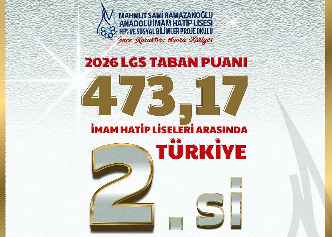 O okuldan tarihi başarı: Türkiye'de 2'nci, Konya'da zirvede