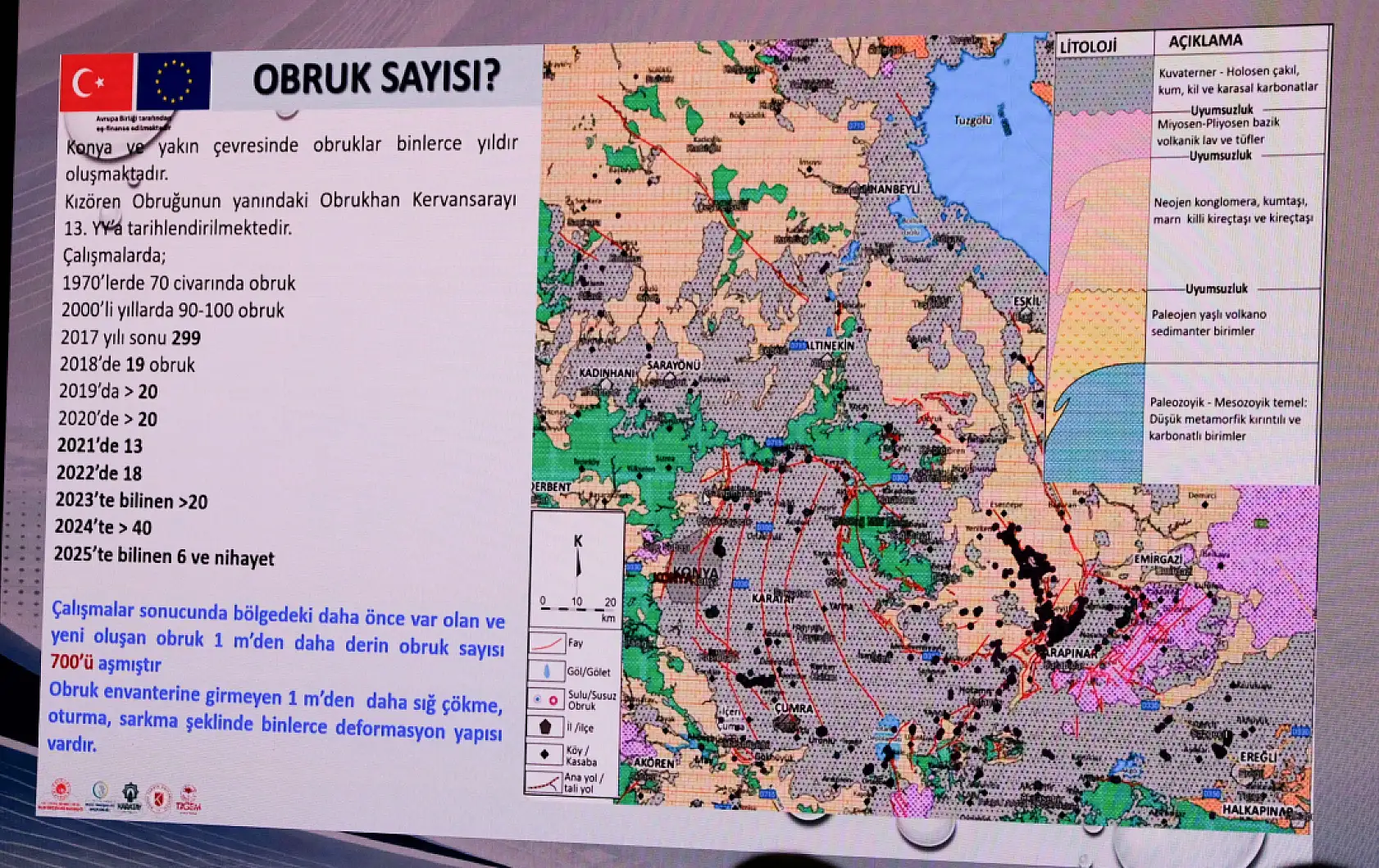 Konya'da kritik hamle: Karatay'da kuraklık ve obruk riskine bilimsel kalkan
