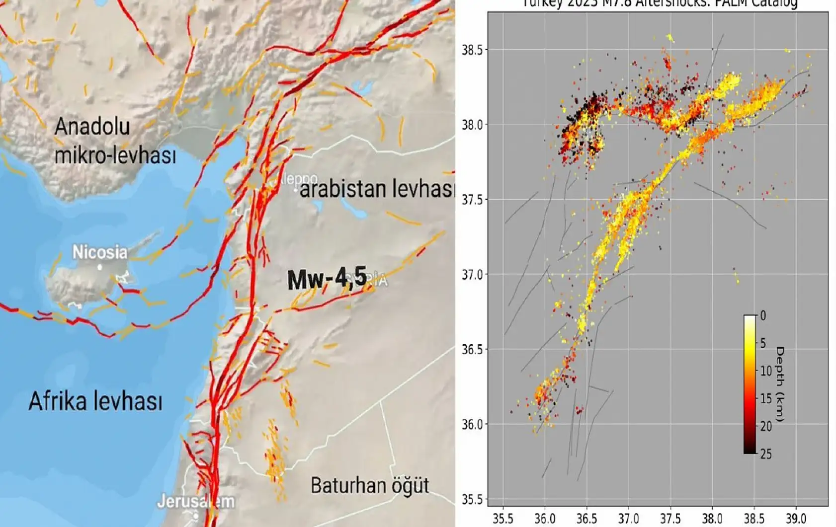 Prof. Dr. Övgün Ahmet Ercan'dan o bölgeye 6.5 ve 7.1 büyüklüğünde deprem uyarısı