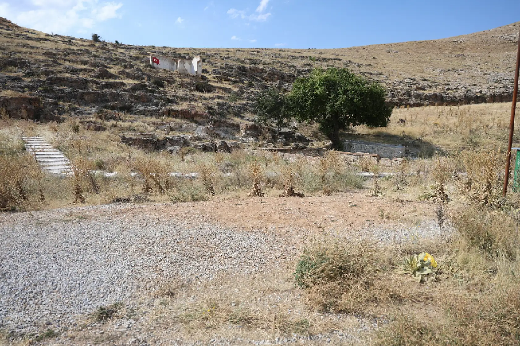 Konya'da 3 bin 250 yıllık sır! Tarihi değiştirecek ipuçları taşıyor