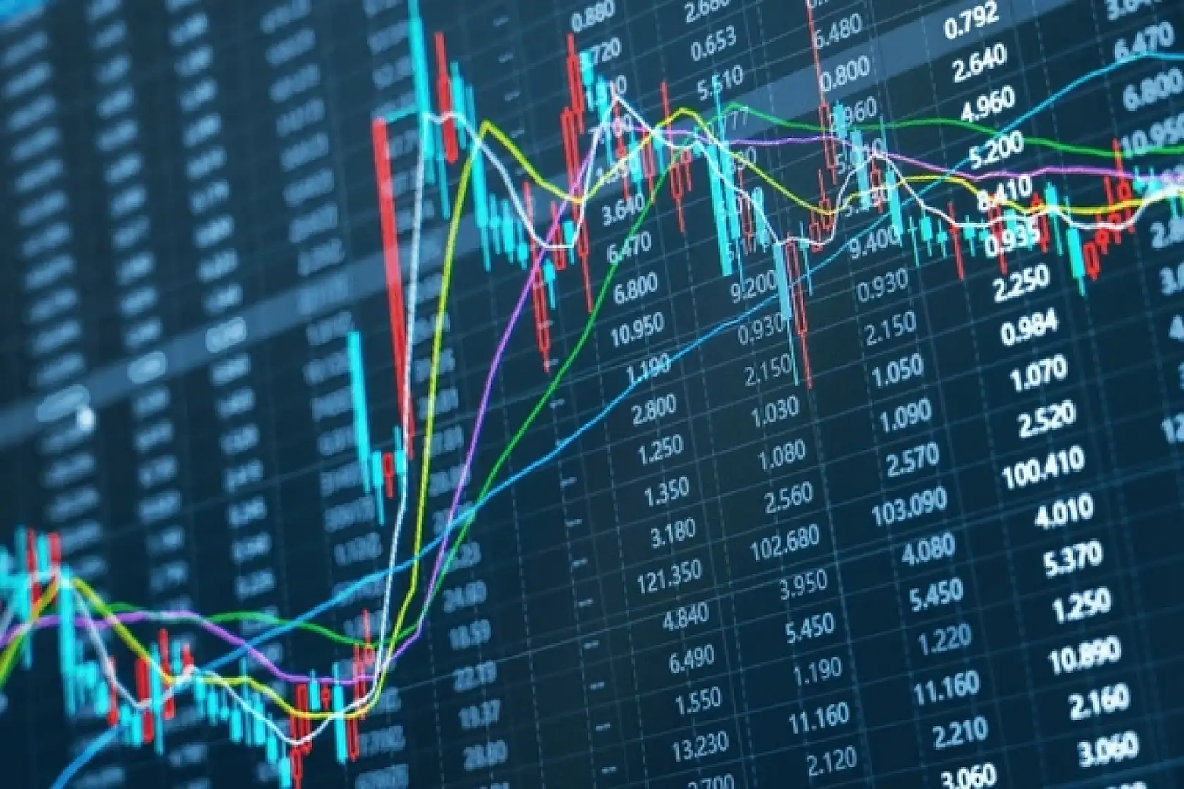 Borsa günü yükselişle tamamladı: Madencilik sektörü zirvede!