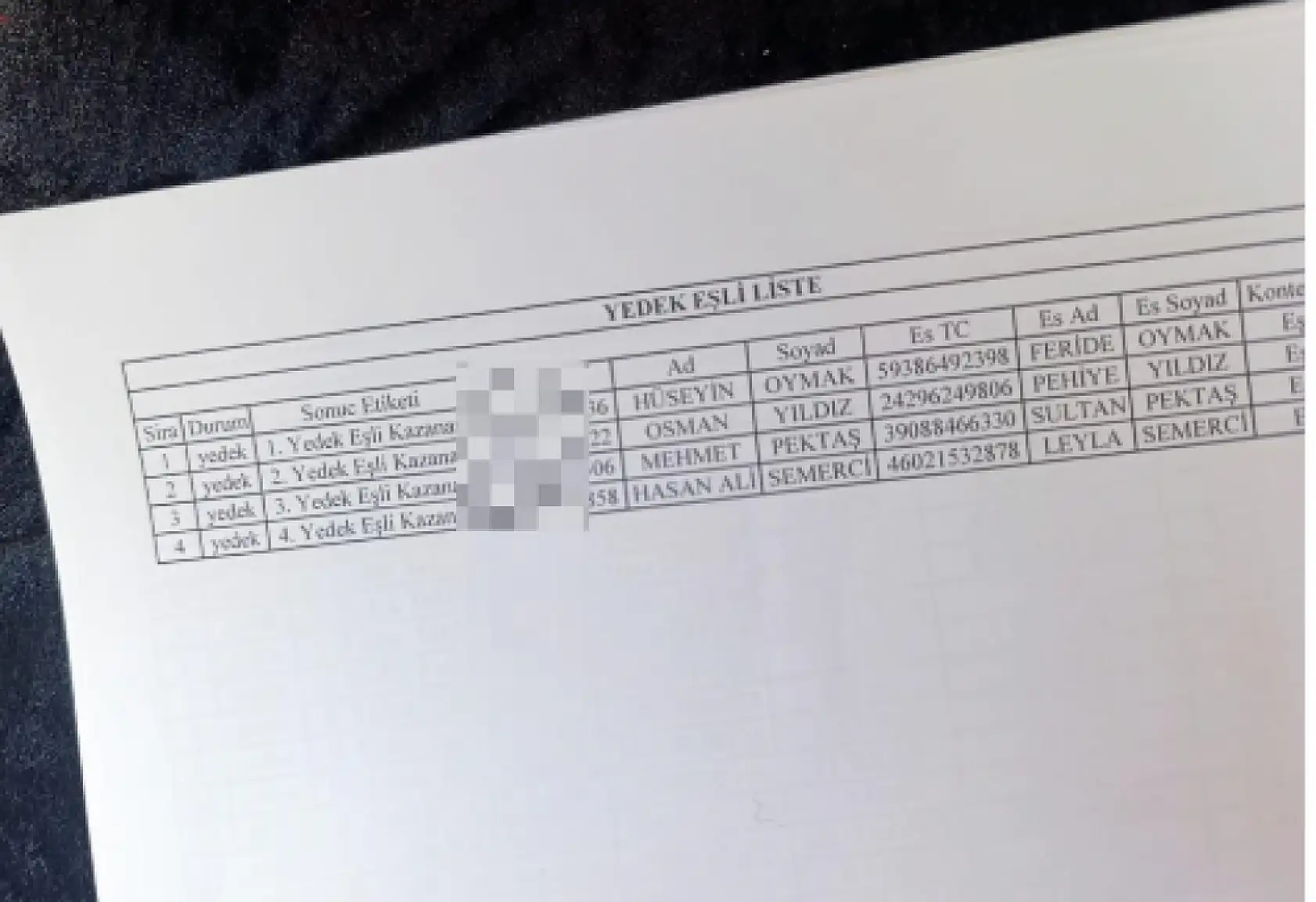 Konya'da kutsal topraklara gidecek kişiler belli oldu: İşte o liste