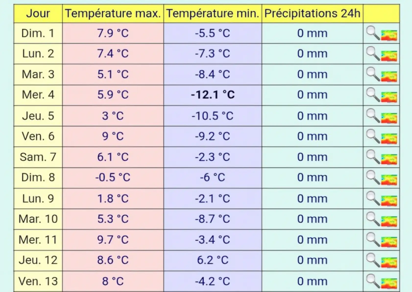 Ünlü isim Konya için umut veren tabloyu paylaştı: Döngü kırıldı!