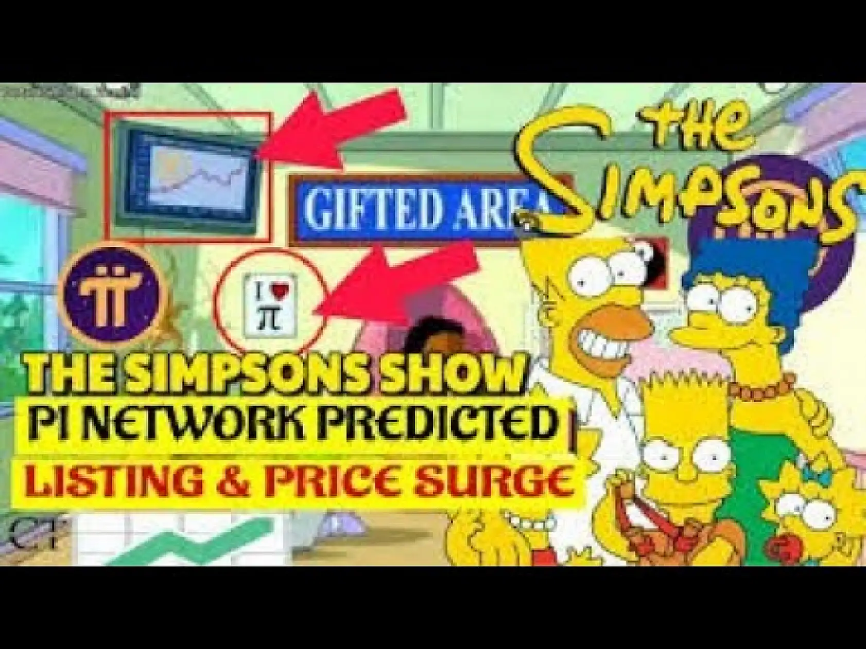 Simpsonlar'dan Pi Coin 'kehaneti': 2025'te büyük sıçrama mı geliyor?