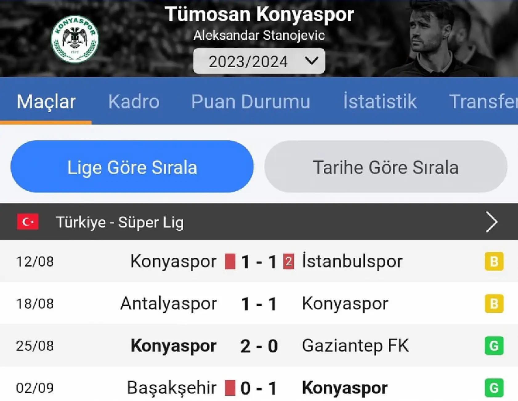 Aleksandar Stanojevic, İlhan Palut gibi başladı