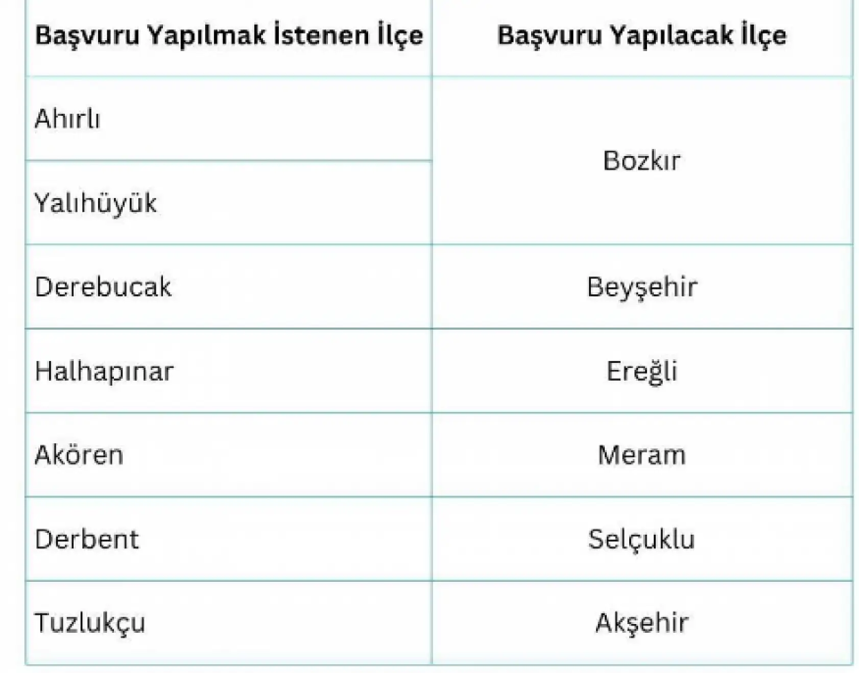 Konya'da iş arayanlara müjde! Okullara 937 personel alınacak
