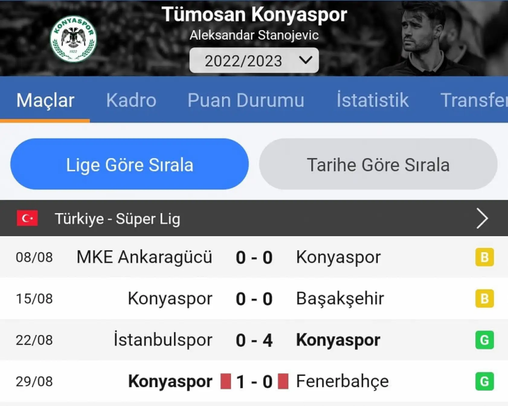 Aleksandar Stanojevic, İlhan Palut gibi başladı