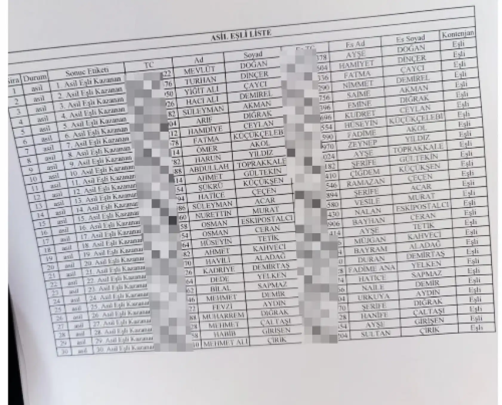 Konya'da kutsal topraklara gidecek kişiler belli oldu: İşte o liste