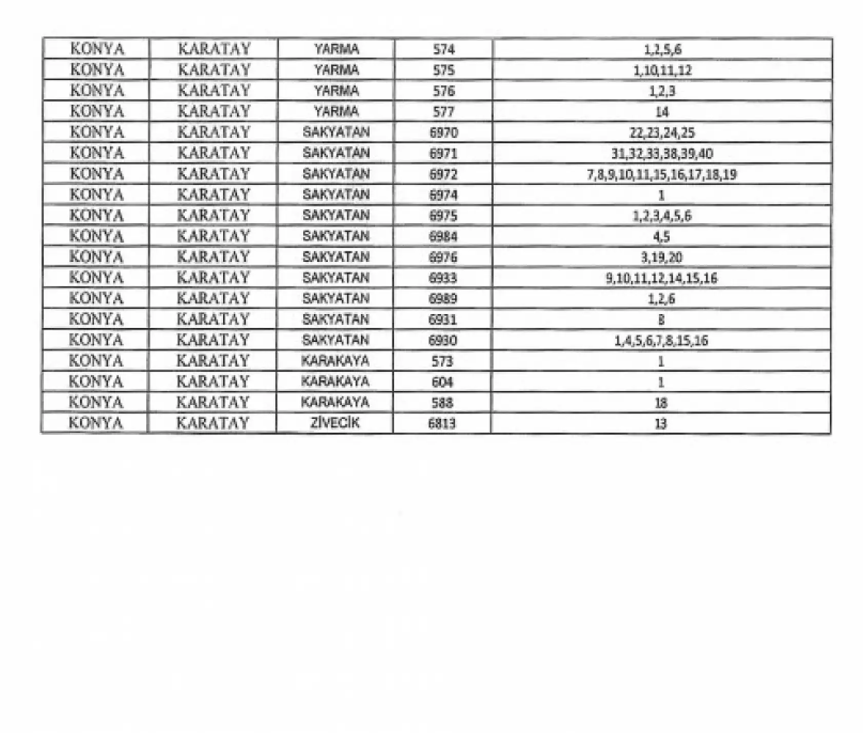 Resmi Gazete'de yayımlandı! Konya'daki o alanlar acele kamulaştırılıyor!