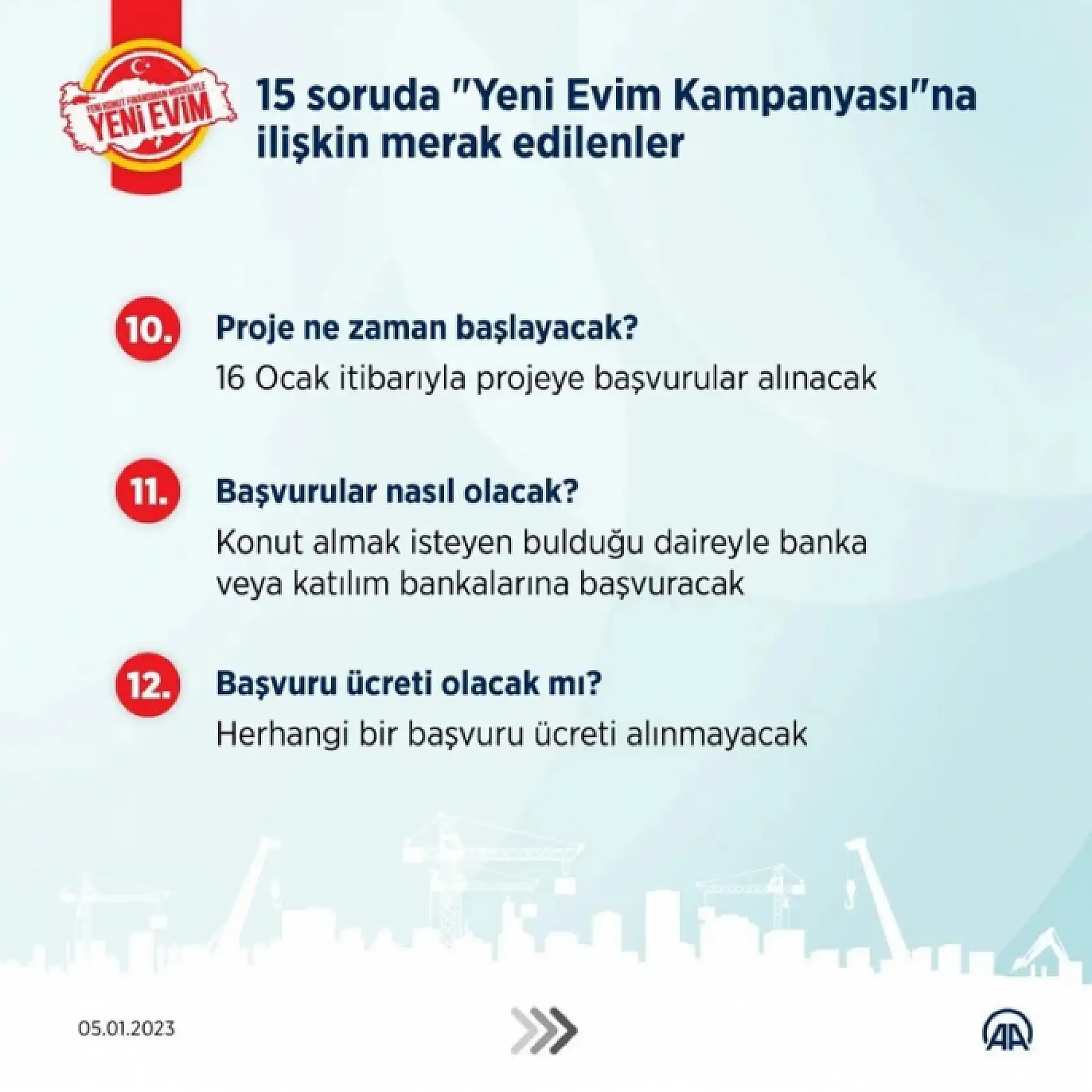 15 soruda 'Yeni Evim Kampanyasi'na ilişkin merak edilenler