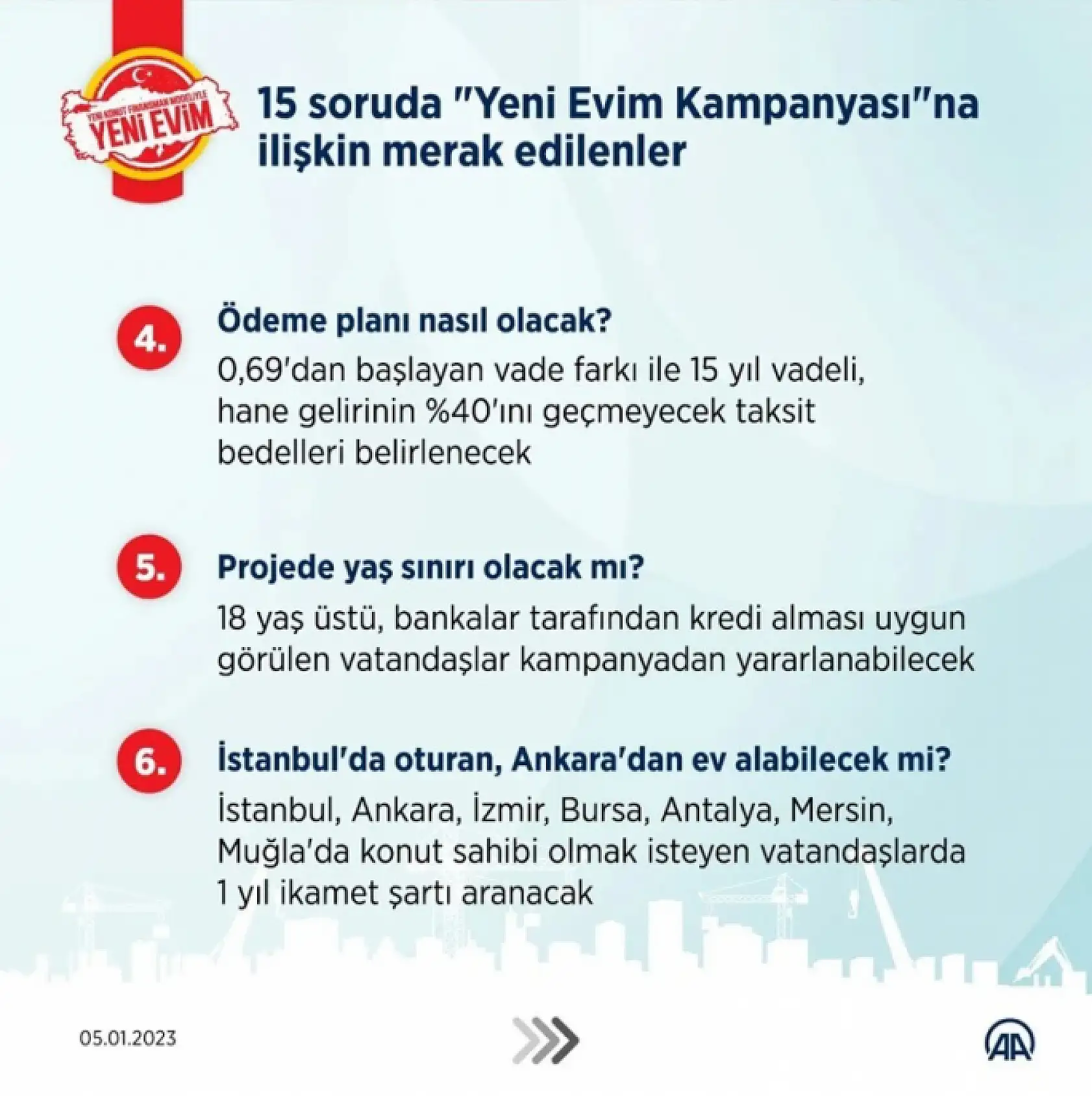 15 soruda 'Yeni Evim Kampanyasi'na ilişkin merak edilenler