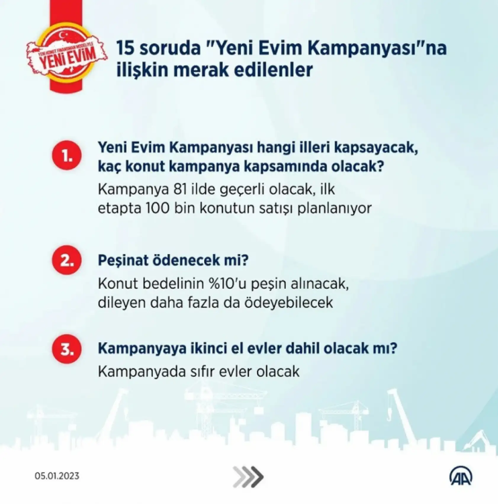 15 soruda 'Yeni Evim Kampanyasi'na ilişkin merak edilenler