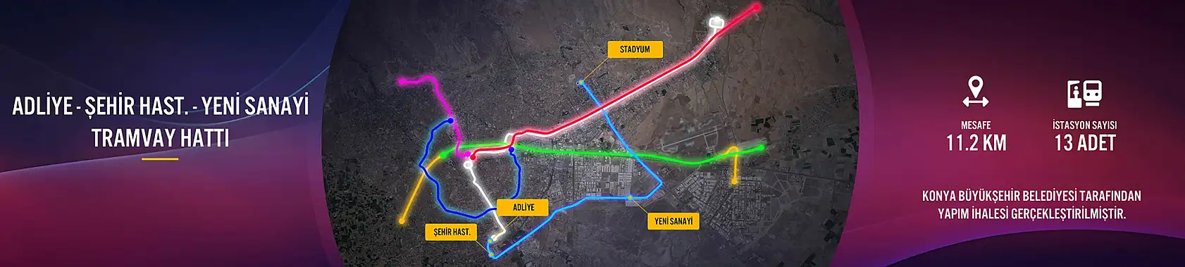 Konya trafiği için geri sayım: Temel atma 26 Ocak Pazartesi