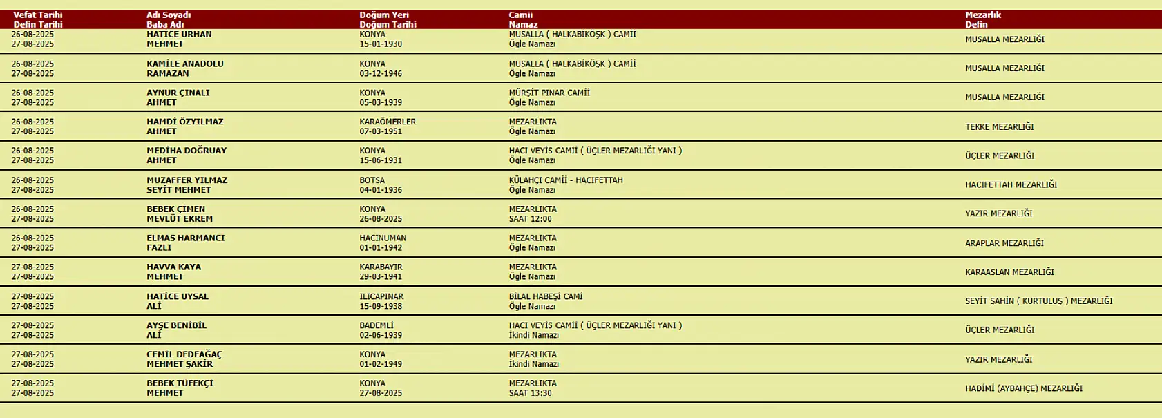 27 Ağustos 2025 Konya vefat edenler! 26–27 Ağustos vefat listesi paylaşıldı