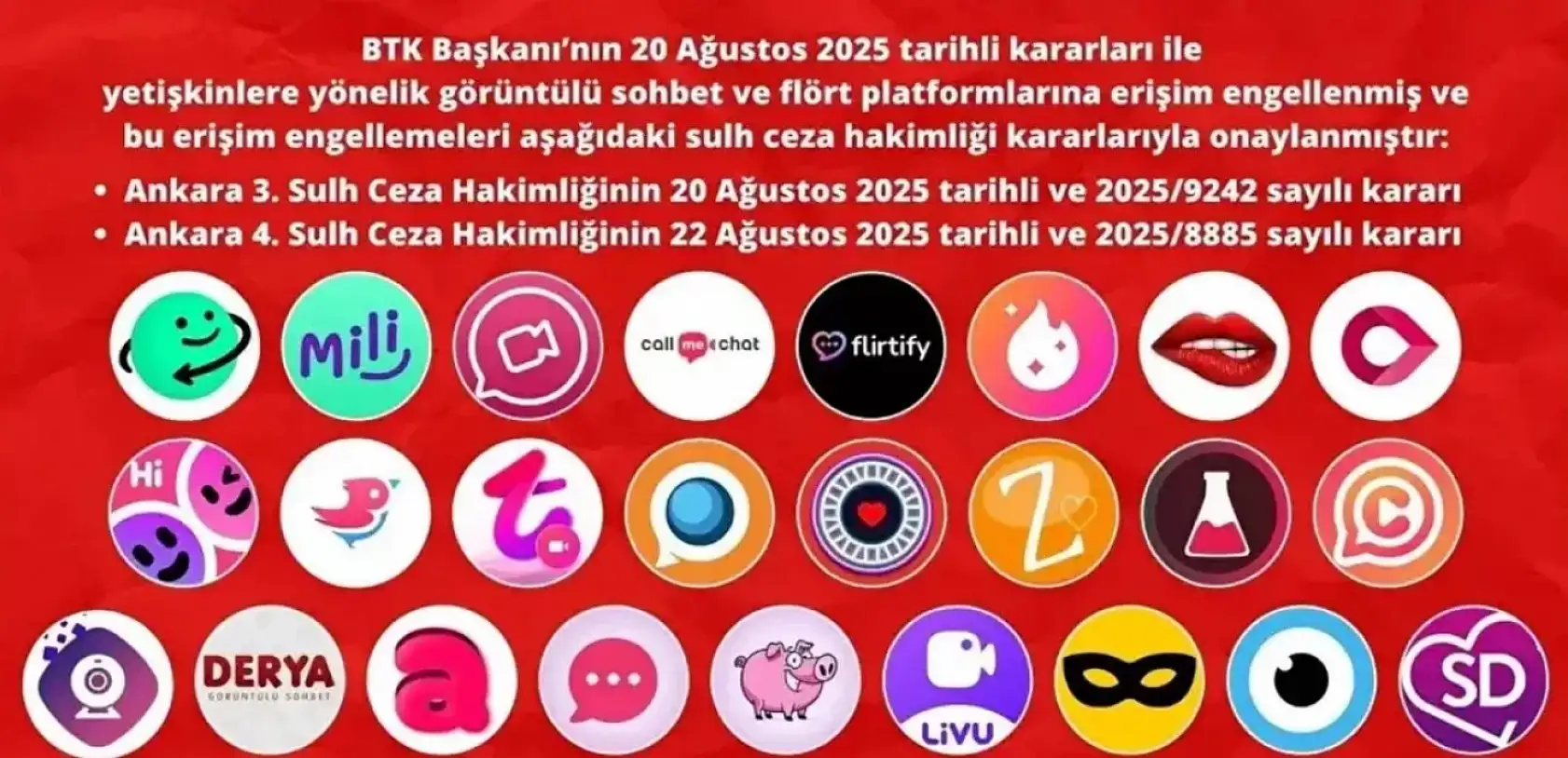 O uygulamalara erişim engeli geldi! Artık görüntülü konuşamayacaklar…