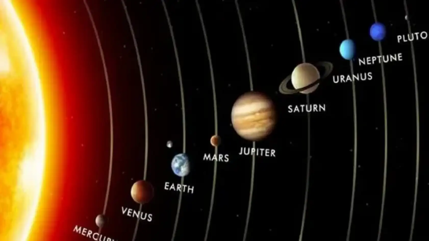 Altı Gezegen 2025'te Hizalanıyor: Çıplak gözle görmek mümkün!