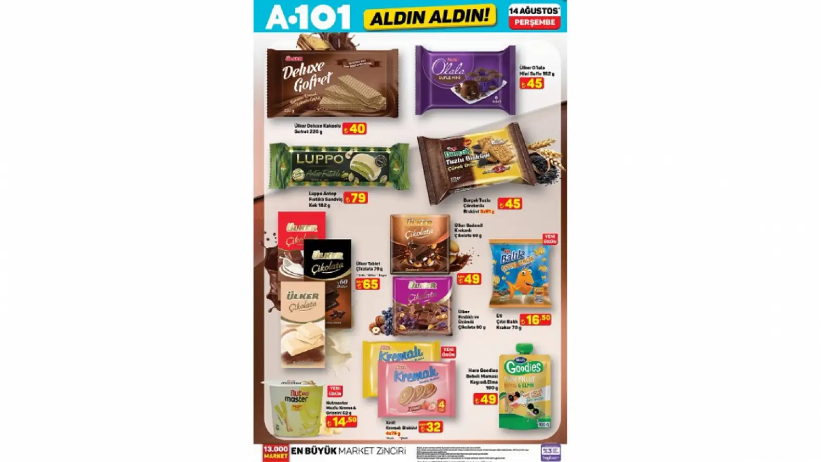 A101 aktüel kataloğu yayında, indirimli ürünler raflarda! Hangi ürünler indirimde? işte detaylar...