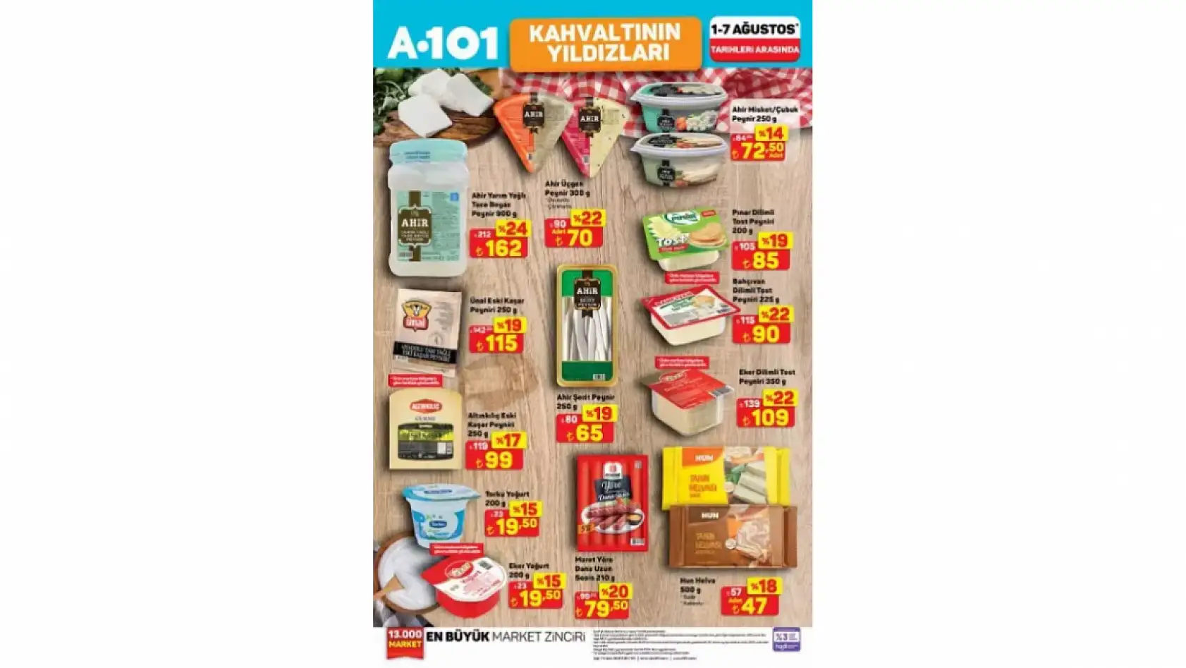 A101 aktüel kataloğu yayında, indirimli ürünler raflarda satışa çıktı! Hangi ürünler indirimde? işte detaylar...