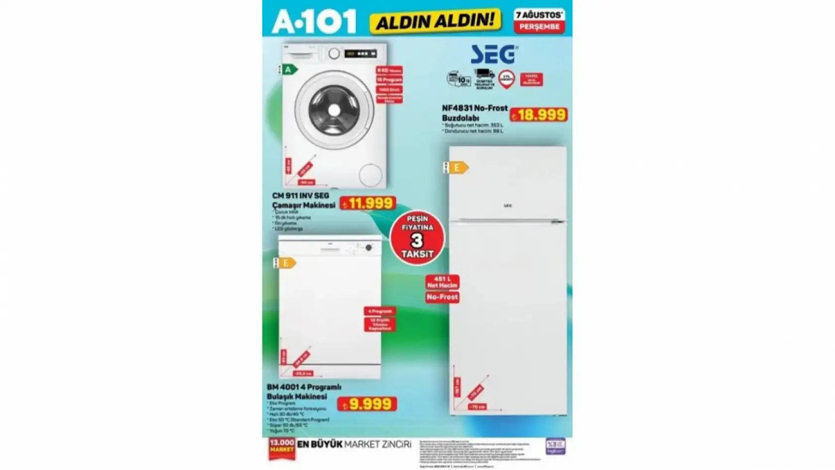 A101 aktüel kataloğu yayında, indirimli ürünler raflarda satışa çıktı! Hangi ürünler indirimde? işte detaylar...