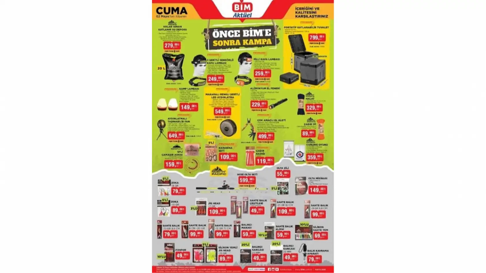 BİM 2 Mayıs Kataloğu: BİM'de bu hafta neler var?