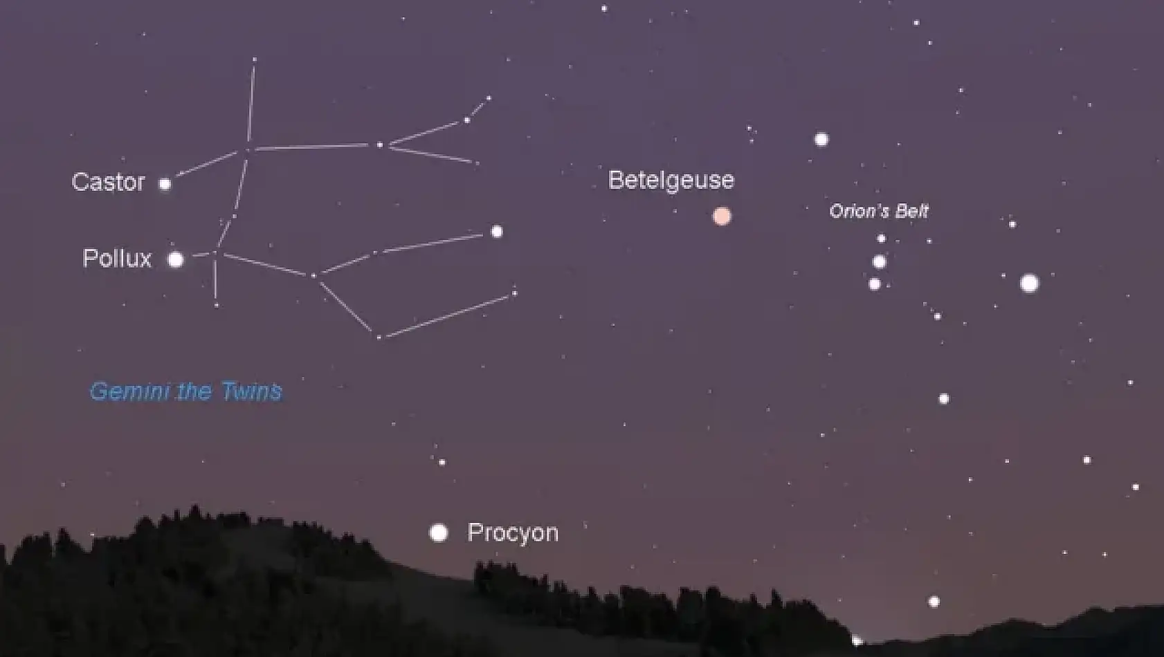 Castor yıldızları: İkizler takımyıldızının parlayan incileri