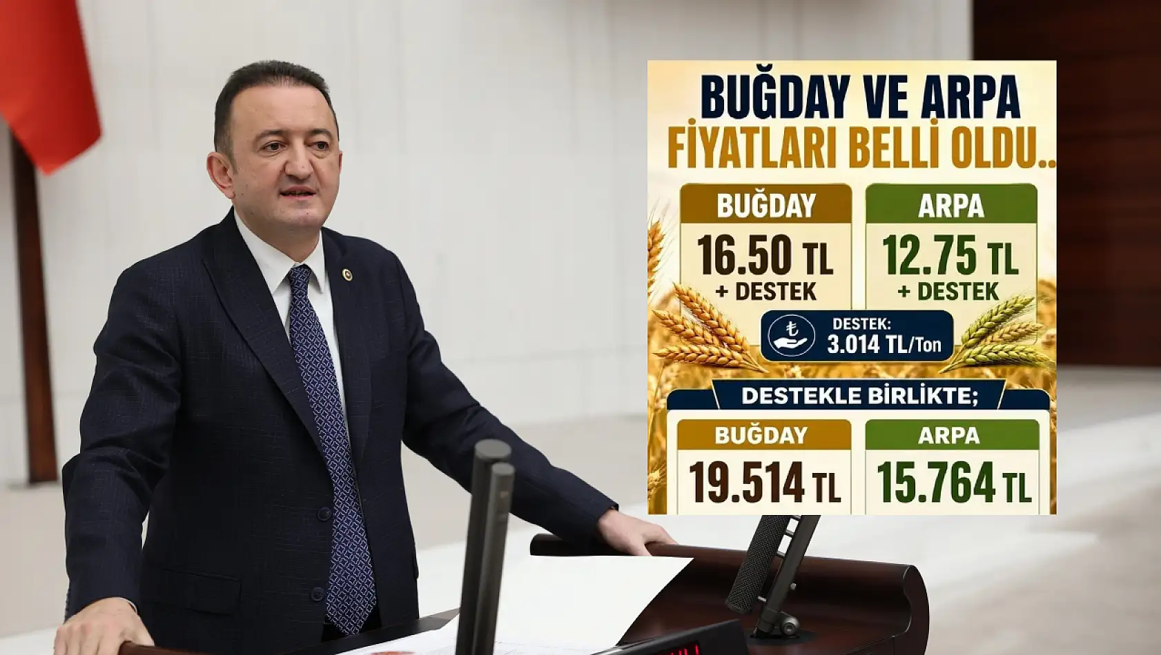 CHP'li Bektaş'tan buğday alım fiyatına tepki: 'Çiftçiyi üretimden vazgeçiriyor'