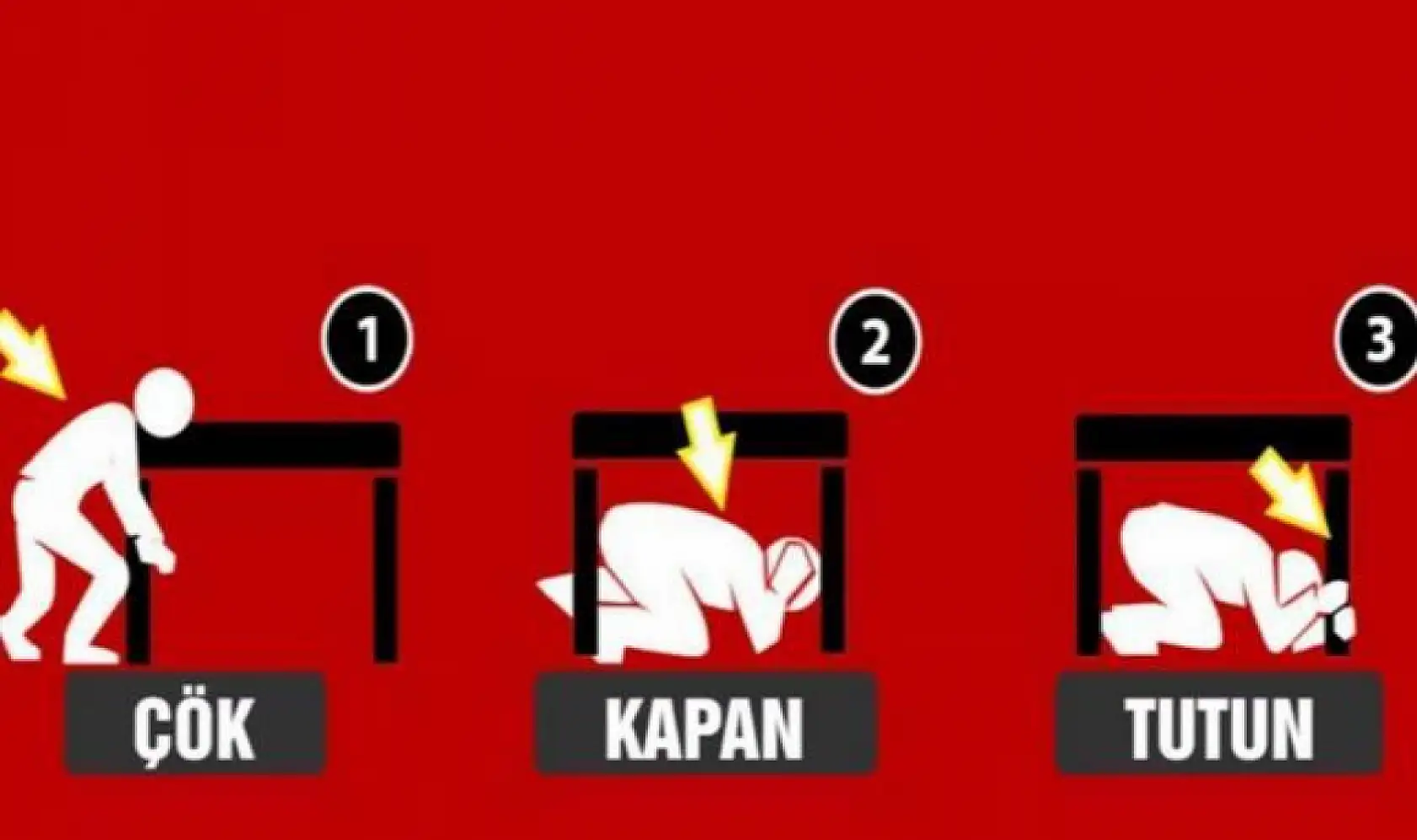 İstanbul'da korkutan deprem! İşte deprem anında hayat kurtaran 5 altın kural