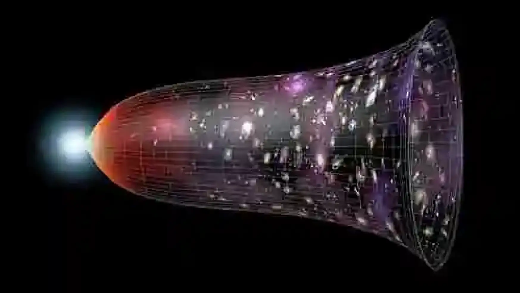 Evrenin genişleme hızı ve kozmolojinin geleceği