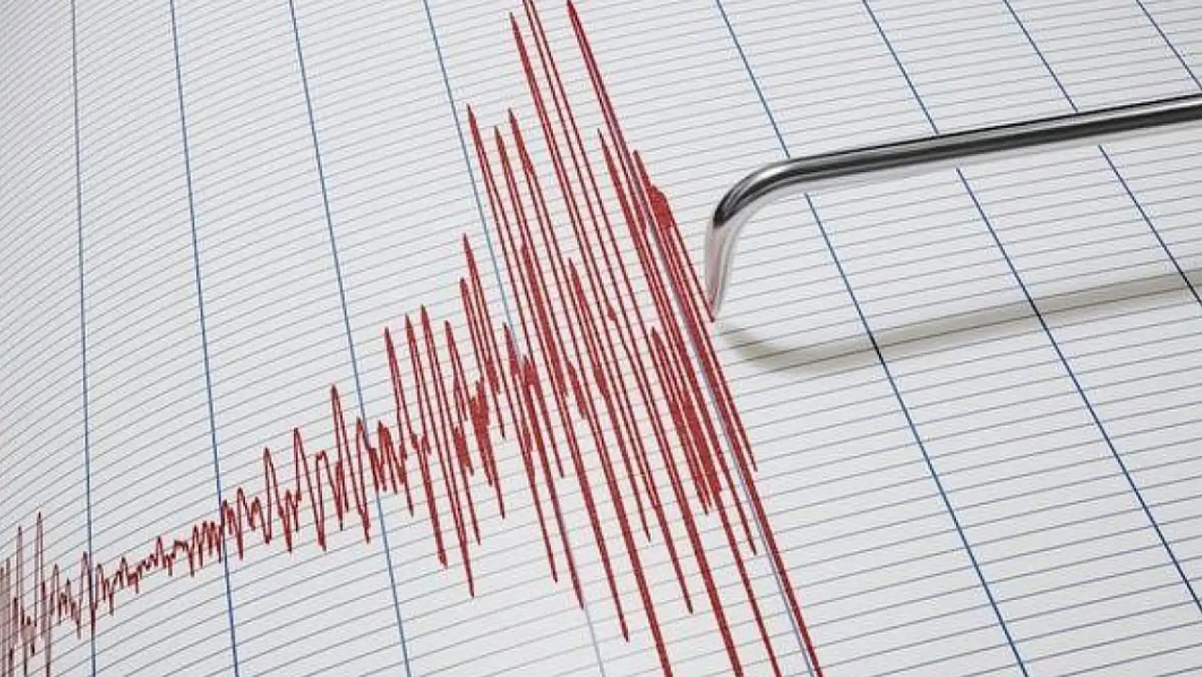 Kahramanmaraş'ta 3.5 büyüklüğünde deprem! 4 Aralık Kahramanmaraş'ta korkutan deprem