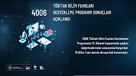 TÜBİTAK 4006 bilim fuarlarında Konya'dan büyük başarı: 75 proje desteklenecek