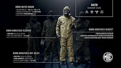 MKE'den KBRN kalkanı: Mehmetçiğe yerli ve tam koruma