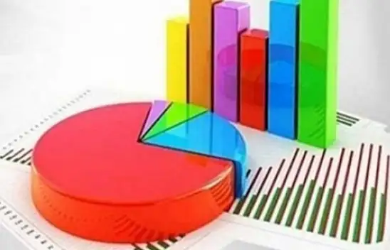 Ocak ayında yapılan son anket işte  partilerin oy oranları