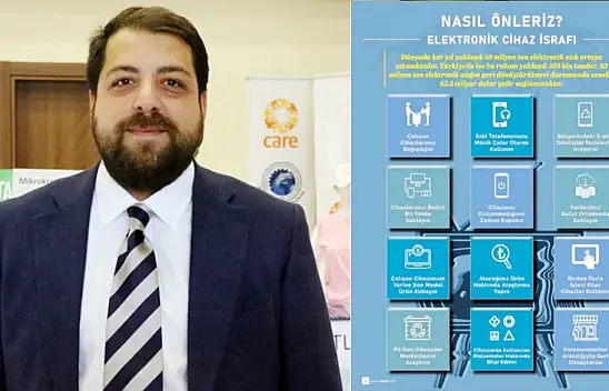 Akgül: Günümüzün en büyük israf alanlarından birisi de teknoloji israfıdır