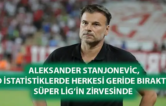 Aleksander Stanjonevic o istatistiklerde herkesi geride bıraktı! Süper Lig'in zirvesinde