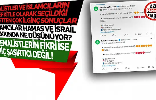 İsrail-Hamas Konusuna Kemalist ve İslamcıların Bakışı