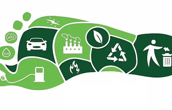 Karbon Ayak İzi Nedir ve Nasıl Azaltılabilir?