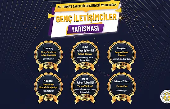 Konya'daki bu üniversite en çok ödül alan iletişim fakültelerinden biri oldu