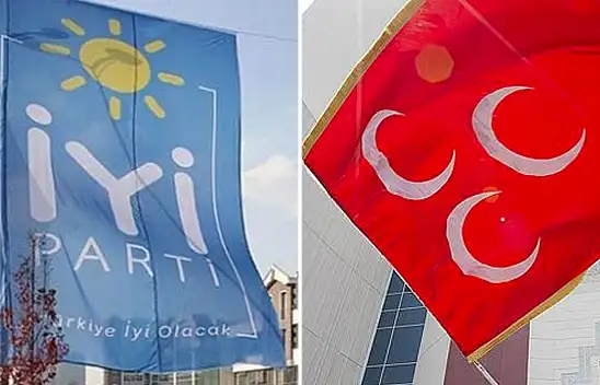 MHP'nin çağrısına İYİ Parti'den cevap