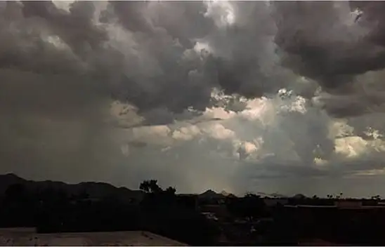 Şemsiyelerinizi hazırlayın! Konya için müjdeli haber geldi