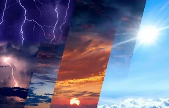 Yurtta hava durumu bugün nasıl olacak?