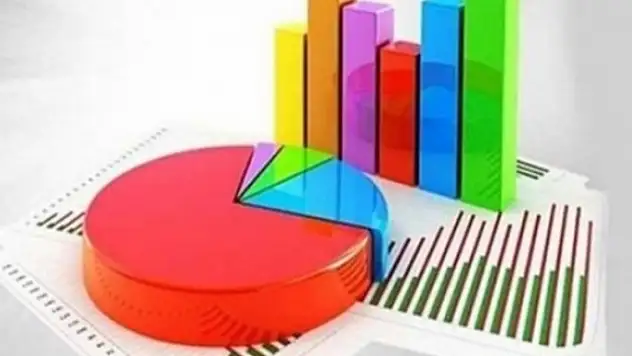 Ocak ayında yapılan son anket işte  partilerin oy oranları