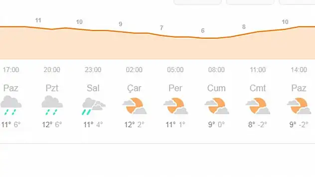 Ankara büyük güne hazır! Ekipler 60 bin noktada hazırlıklarını tamamladı