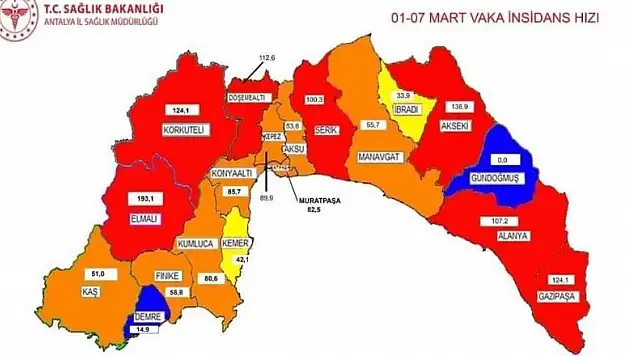Antalya'da koronavirüs vakasının olmadığı tek ilçe belli oldu