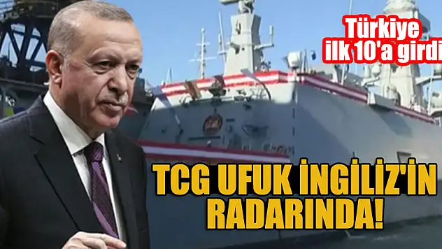 TCG Ufuk İngiliz'in radarında! Türkiye ilk 10'a girdi