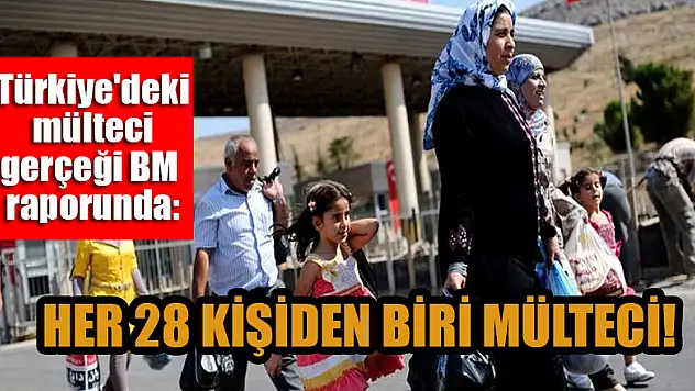 Türkiye'deki mülteci gerçeği BM raporunda: Her 28 kişiden biri mülteci