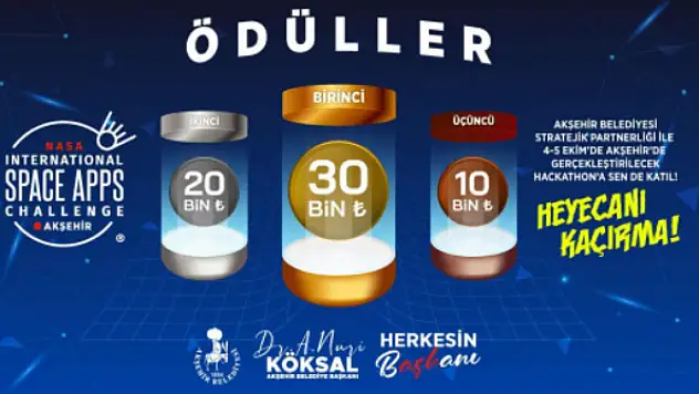 Bilimin kalbi Konya'da atacak: 3-5 Ekim tarihlerini not almayı unutmayın!