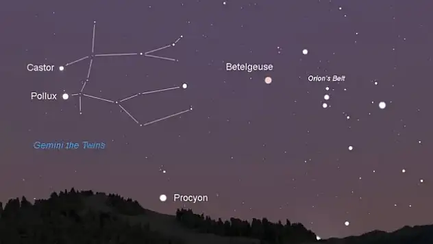 Castor yıldızları: İkizler takımyıldızının parlayan incileri